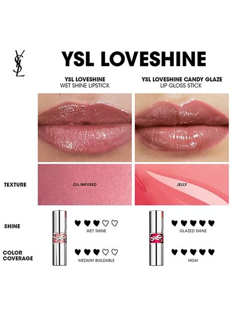 ysl new lip|ysl love shine lipstick.